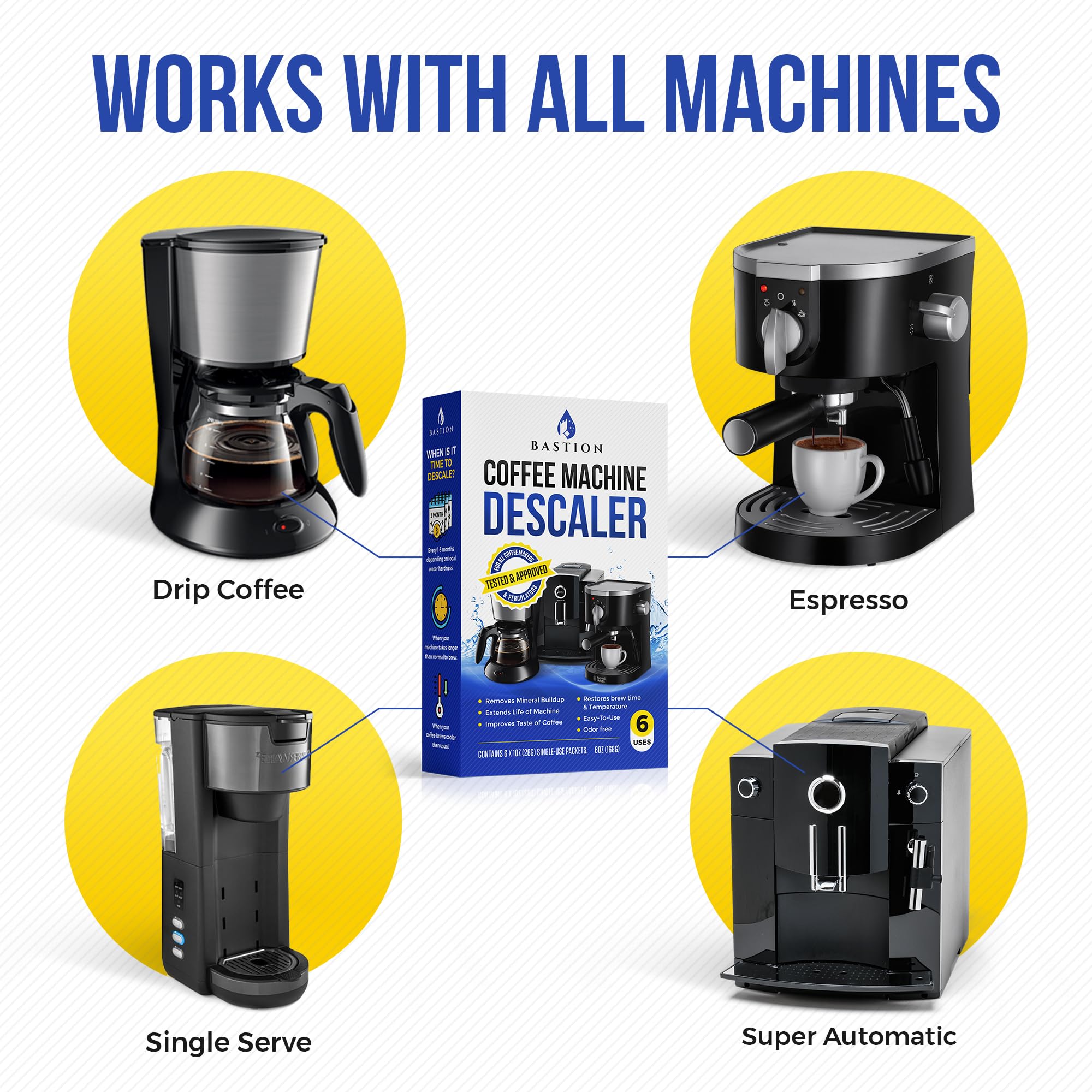 Coffee & Espresso Machine Descaler